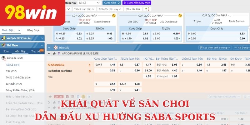 Sân chơi Saba Sports thu hút nhờ ưu điểm vượt trội